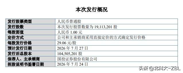 森合高科来了，7月27日（周一）发行

北交所网站发布消息，森合高科将于7月27