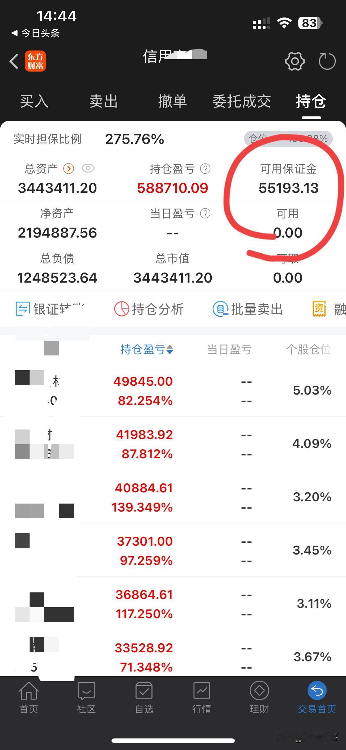我的券商信用账户，又有融资额度释放出来了，下周可以考虑再布局1支股票，你们认为应