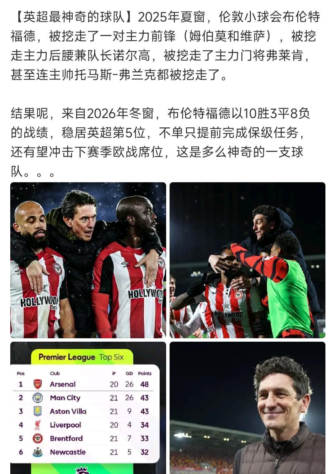 英超每年都有这种神奇的球队，我认为布伦特福德完蛋了。

他们刚被挖过，结果高居第