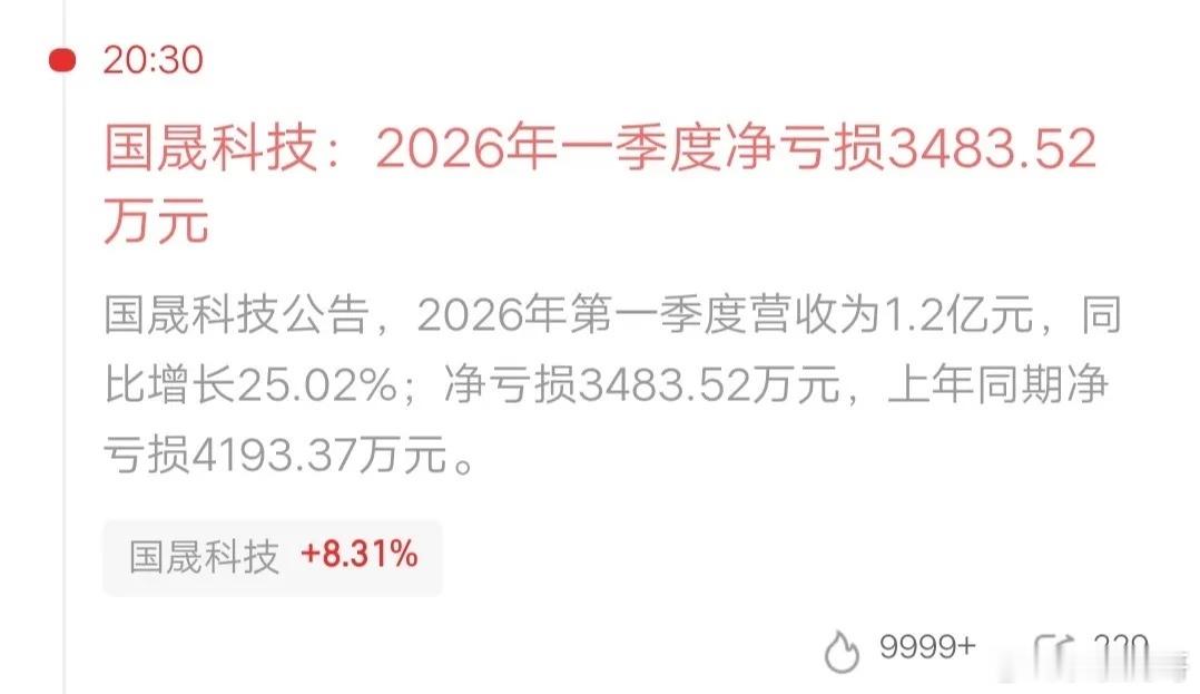 业绩烂的不行，股价却翻了十倍，还有知名游资站台。从头到脚都透露着产业链的味道，说
