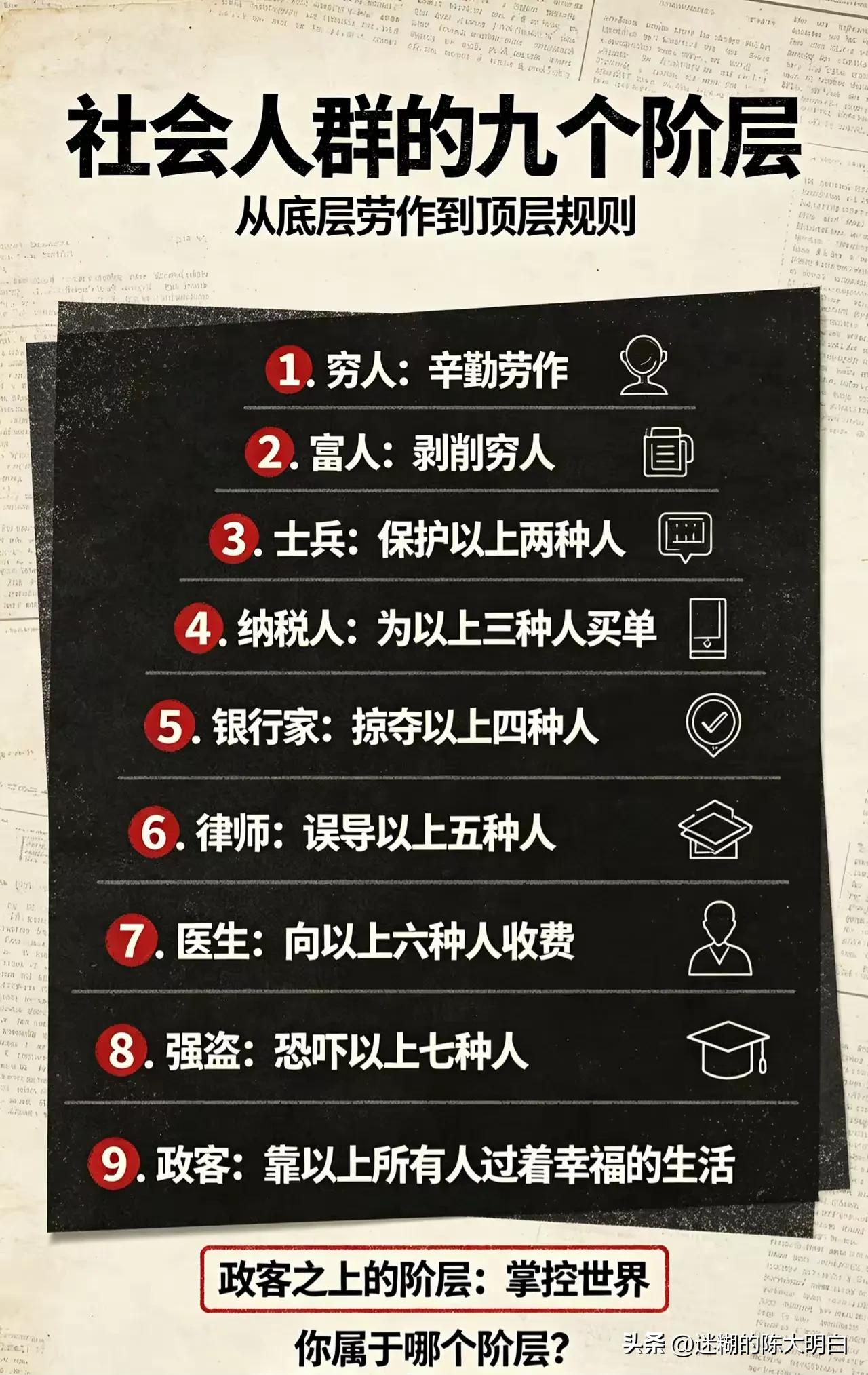 你属于哪个阶层？我是第一阶层的，穷人！[捂脸][捂脸][捂脸]