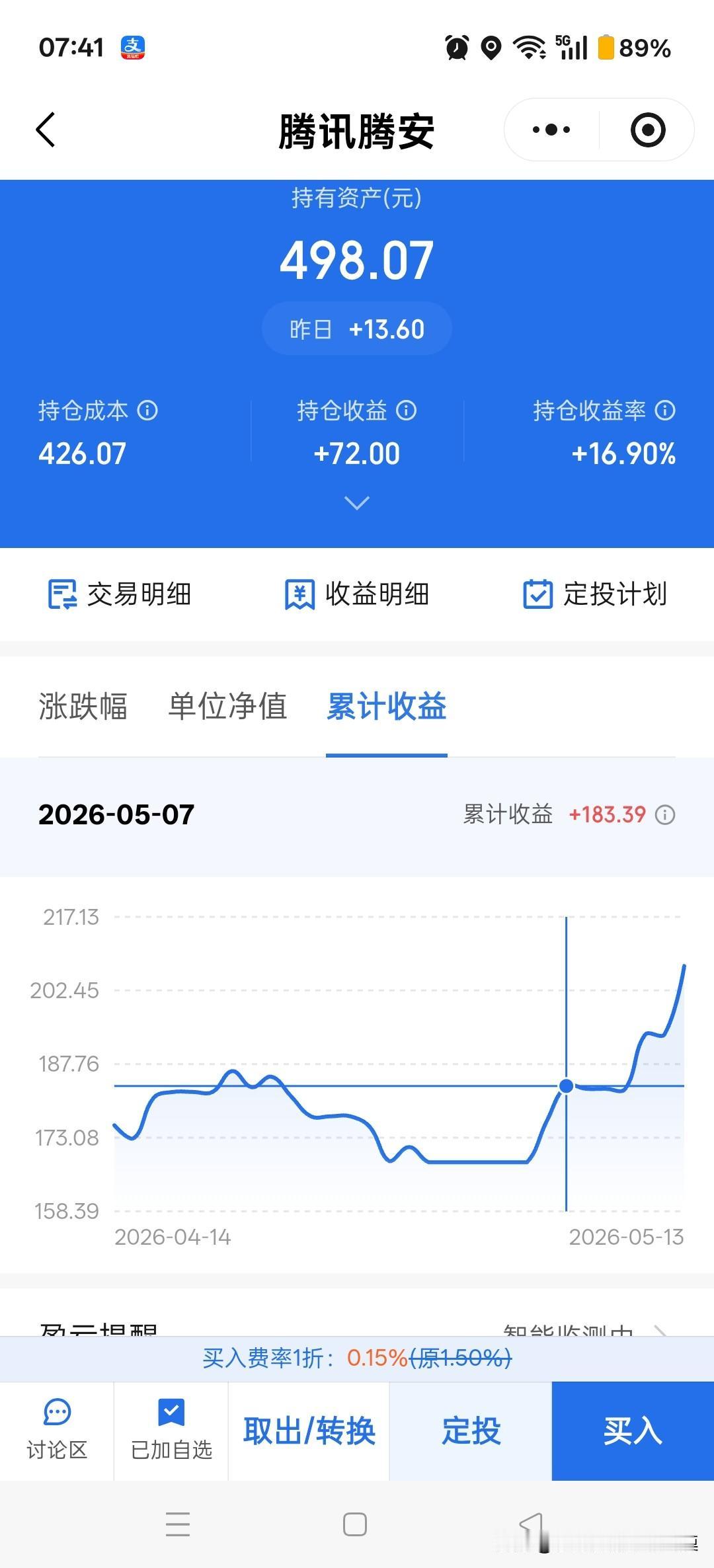 分享我这周有趣的事：

金牛小财迷打卡呐
本周旺财
看看这红彤彤上升的数据
不由