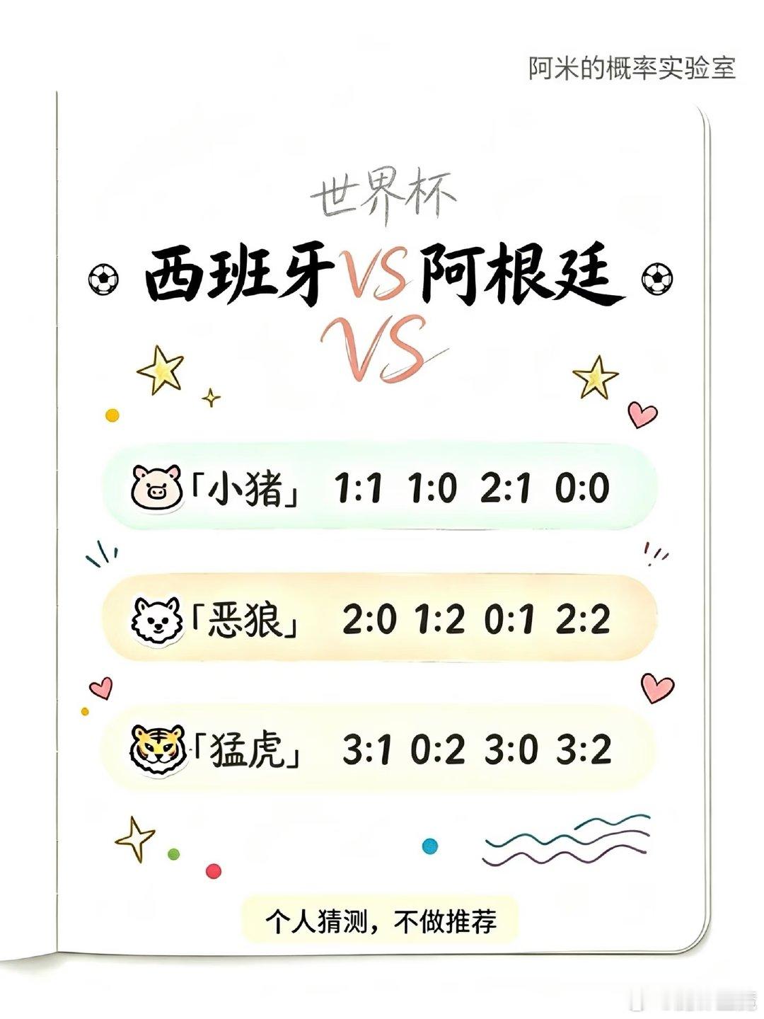 世界杯决赛来了。西班牙对阿根廷，欧洲杯冠军对美洲杯冠军，传控对反击，青春对经验。