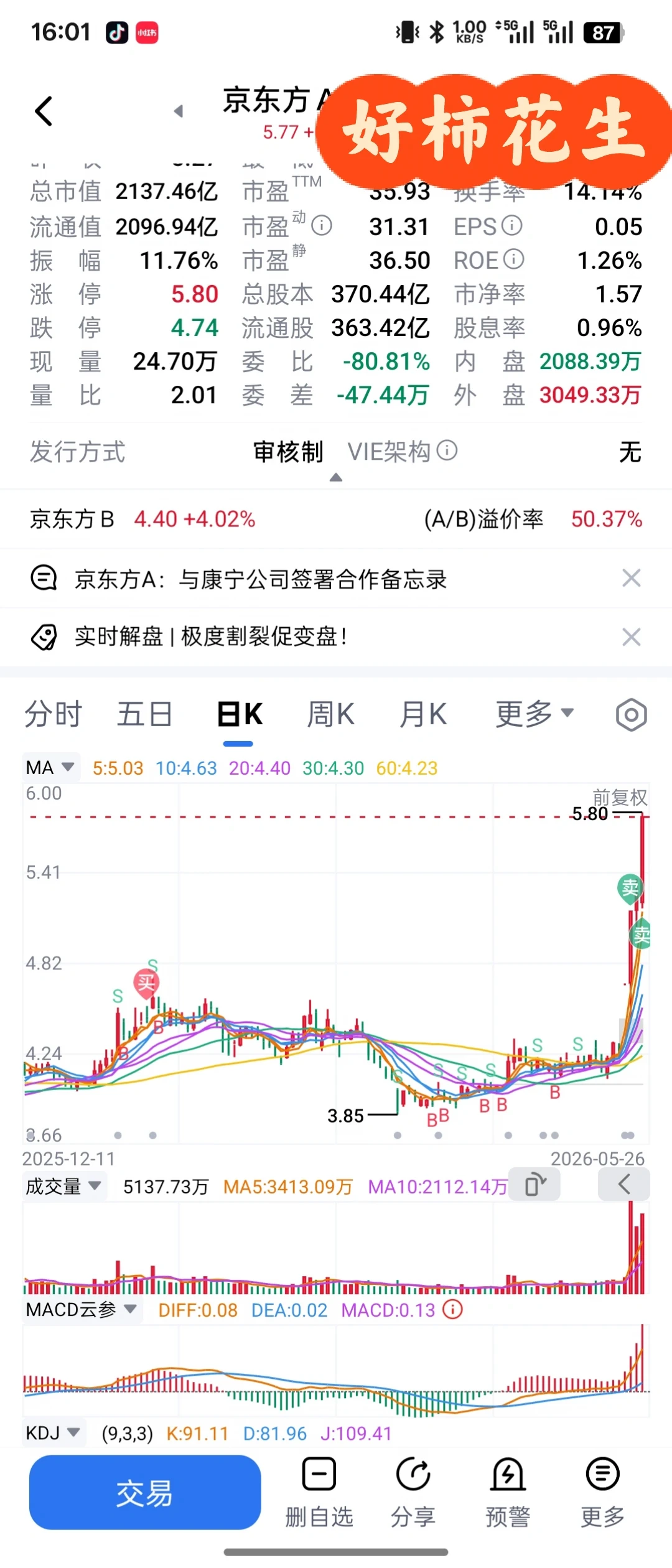 没想到有一天它能成为TOP1~