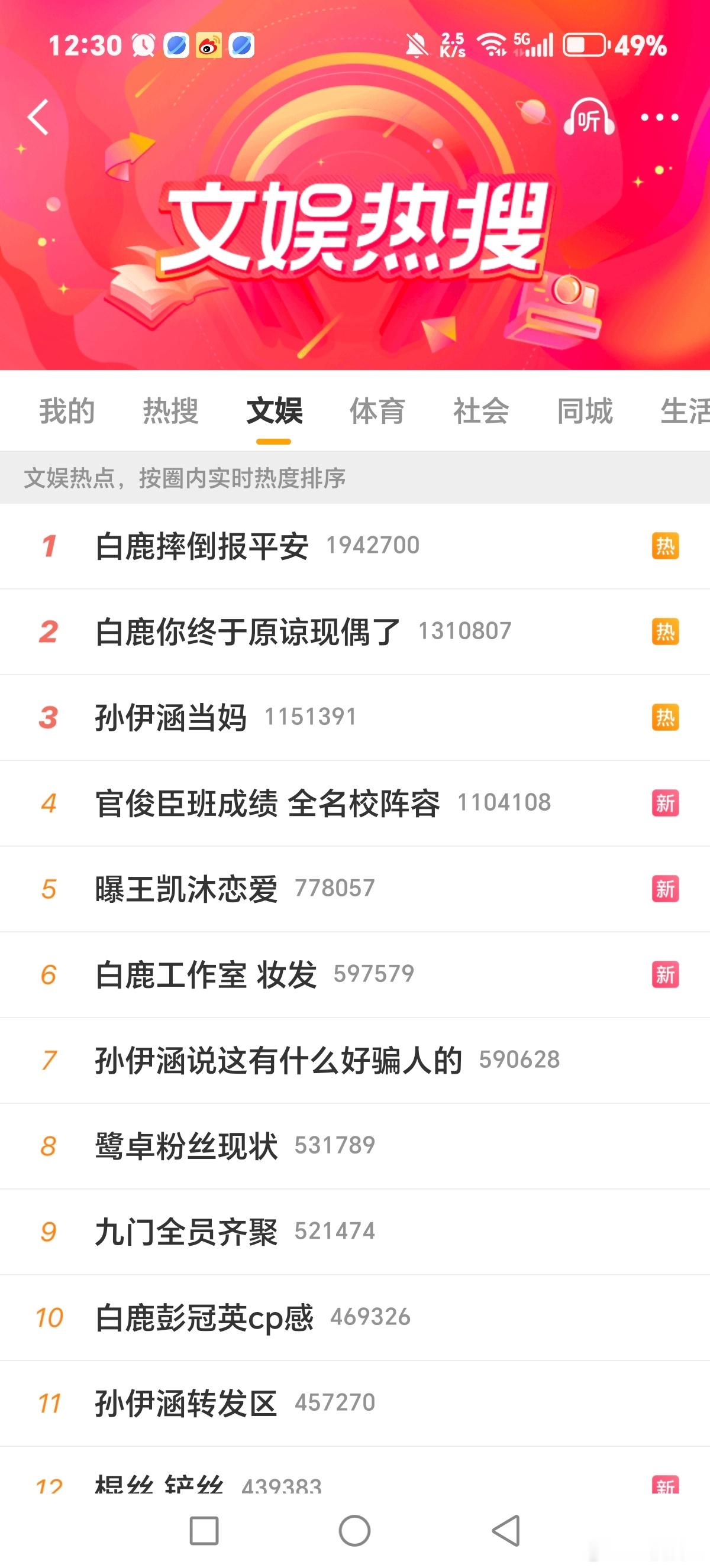 热搜又双叒叕霸榜了，所以能看出她的大yx一直跟于歪无关了，那跟谁有关