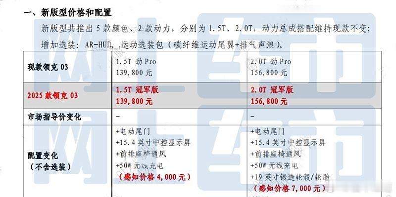 #懂车之道讯#日前，网络上曝光了2025款领克03冠军版的疑似配置和价格，售价为