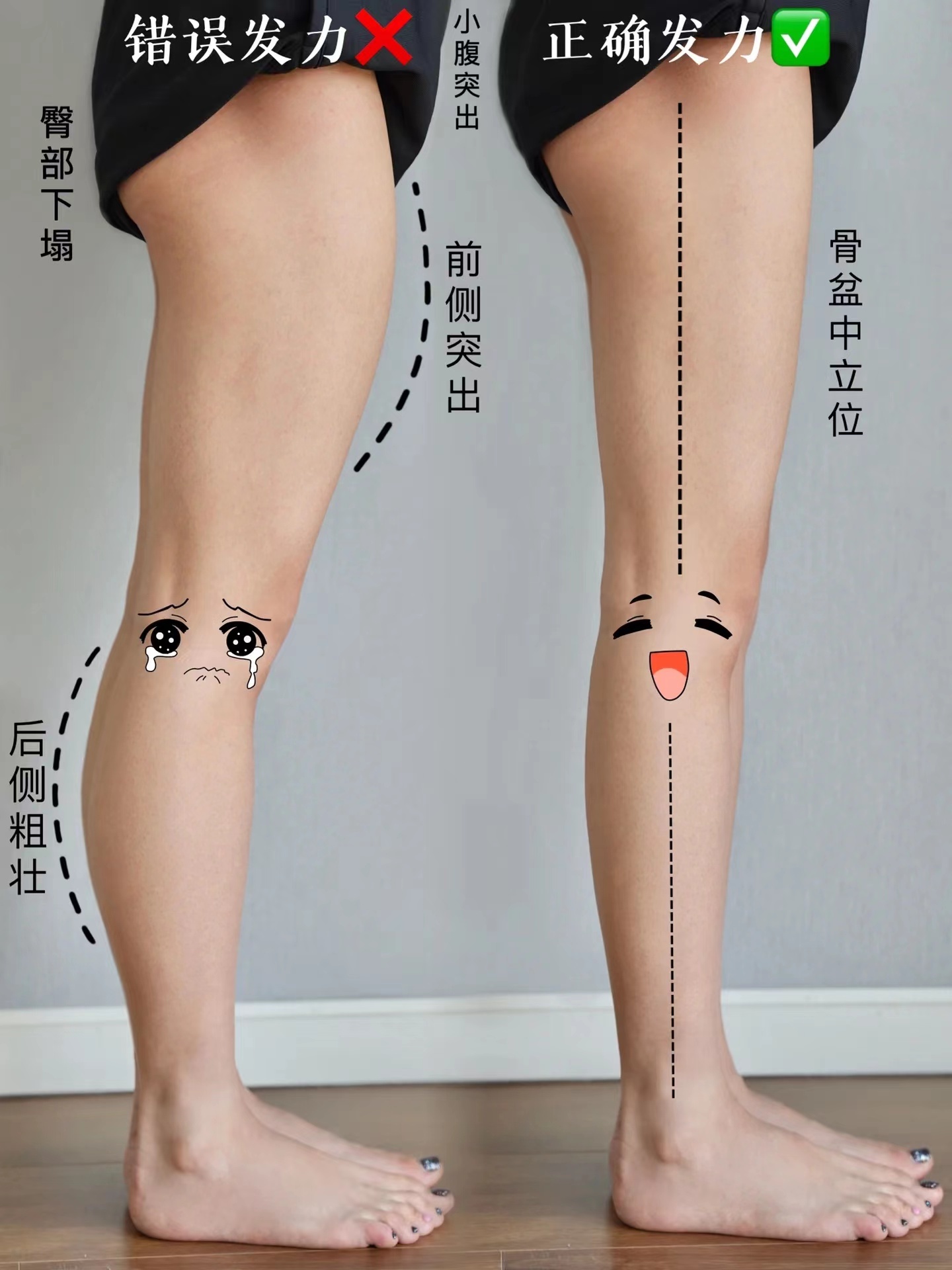 大腿前侧终于不入突了！！！！！ 