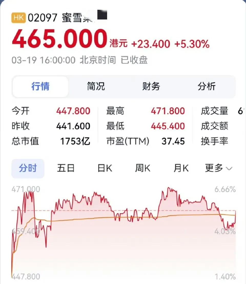 去年，某媒体大叫中粮用油罐车运食用油，后来网友追查到油罐车开进了美资金某鱼，某媒