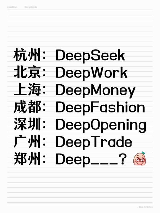 杭州：DeepSeek 北京：DeepWork 上海：DeepMone...