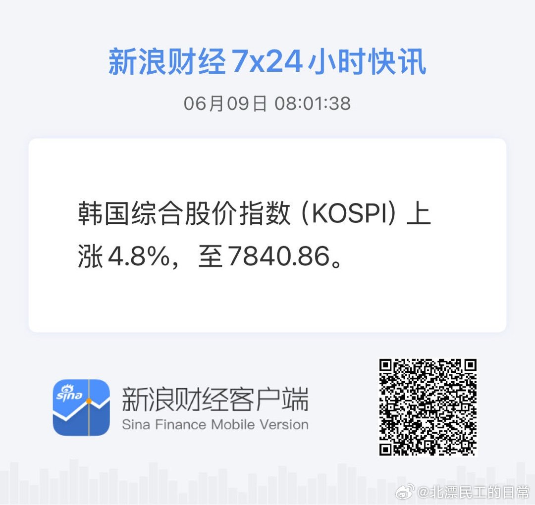 牛批，全球大反弹日？（不作为投资依据） 