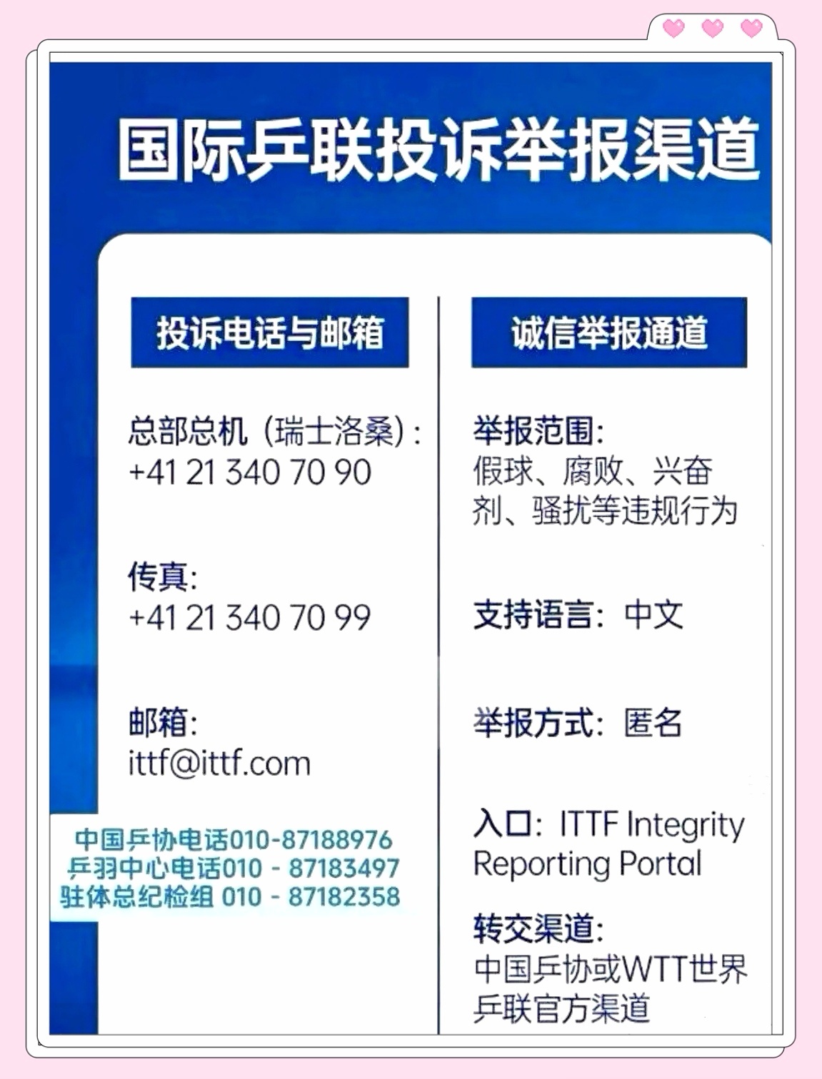 总有人费心替ittf和wtt辩白洗白，可人家国际组织偏不领情，亲自下场把“反派”