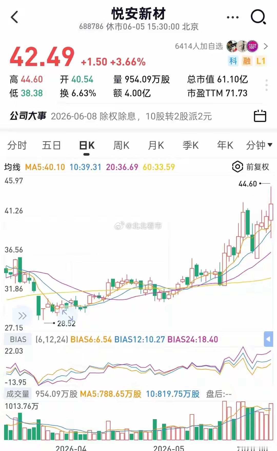 6大AI硬科技PK：麦捷科技所在电感赛道，下一个MLCC级超级行情！当下AI产业