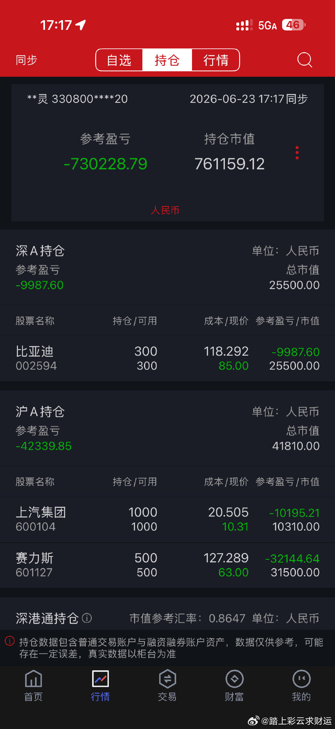 说真的，我不信能亏80万以上。李杰灵股票投资日记 贵阳 （