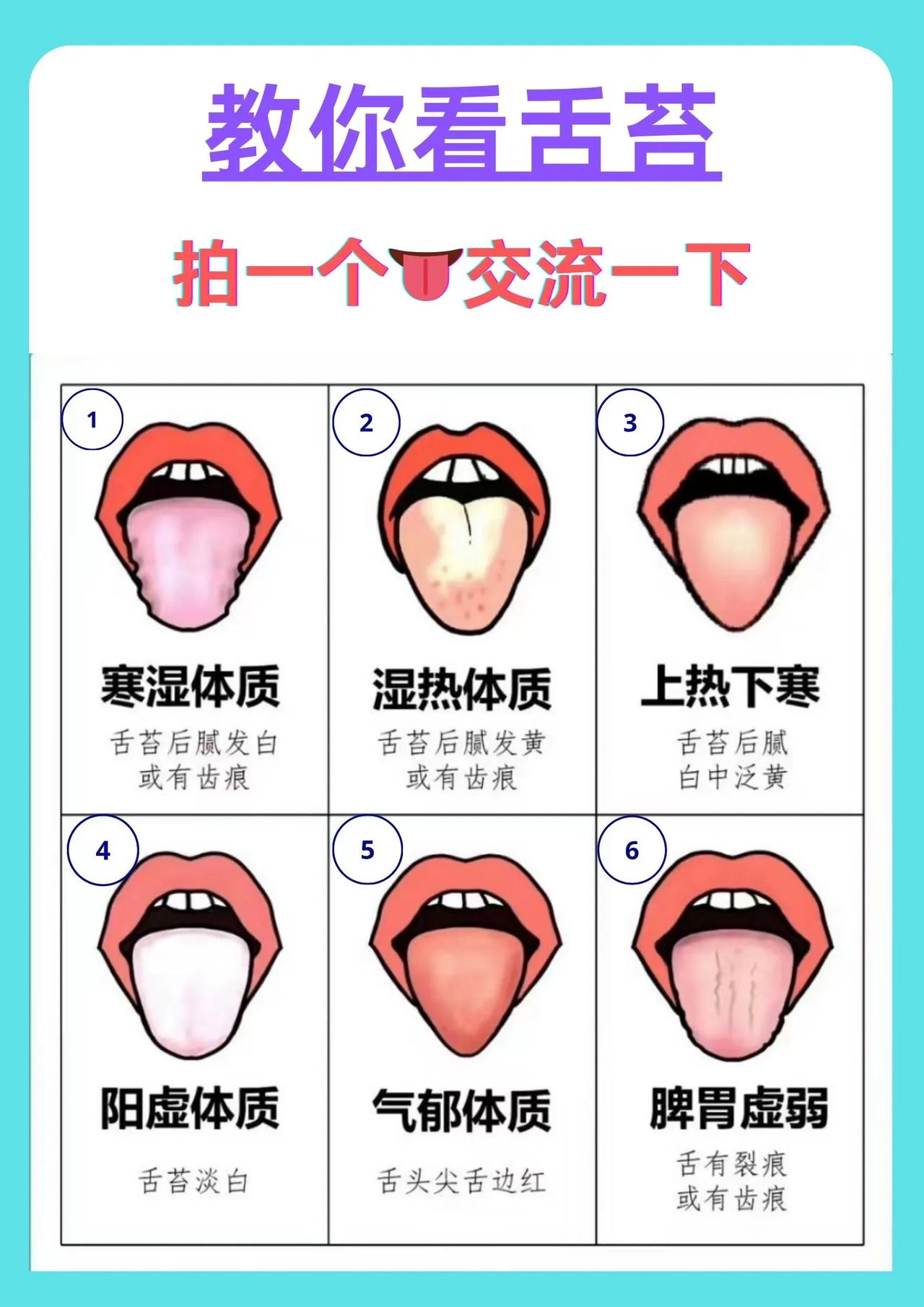 教你看👅👅👅#舌诊# #中医# #脾胃#