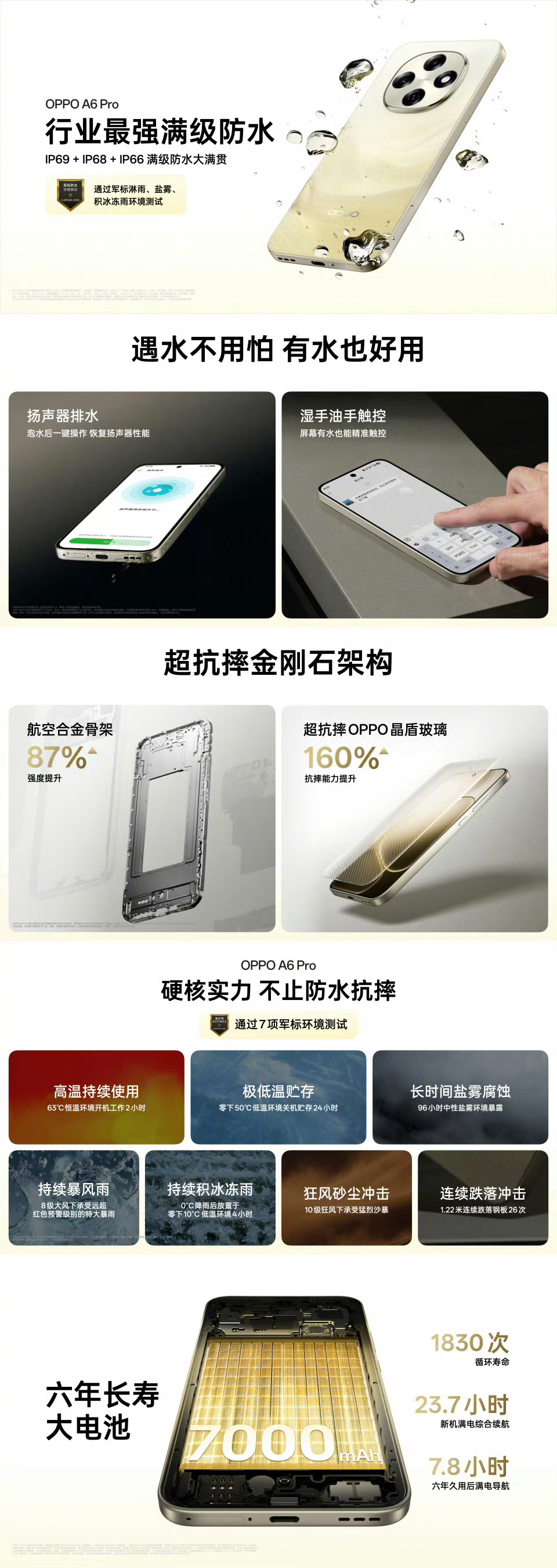 OPPO A6Pro的耐用实力，是它最大的亮点之一，IP69、IP68、IP66