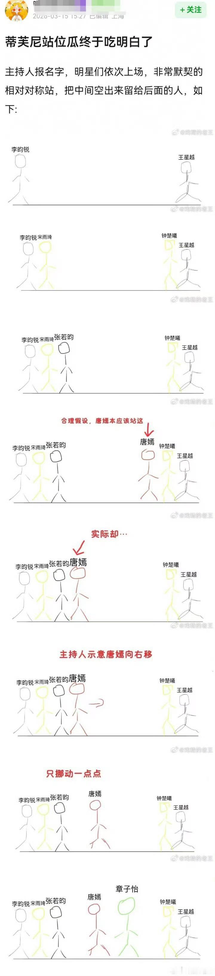 蒂芙尼活动站位过去三天过去了还在讨论，唐嫣人美心善不至于像图片分析的那么不堪吧？