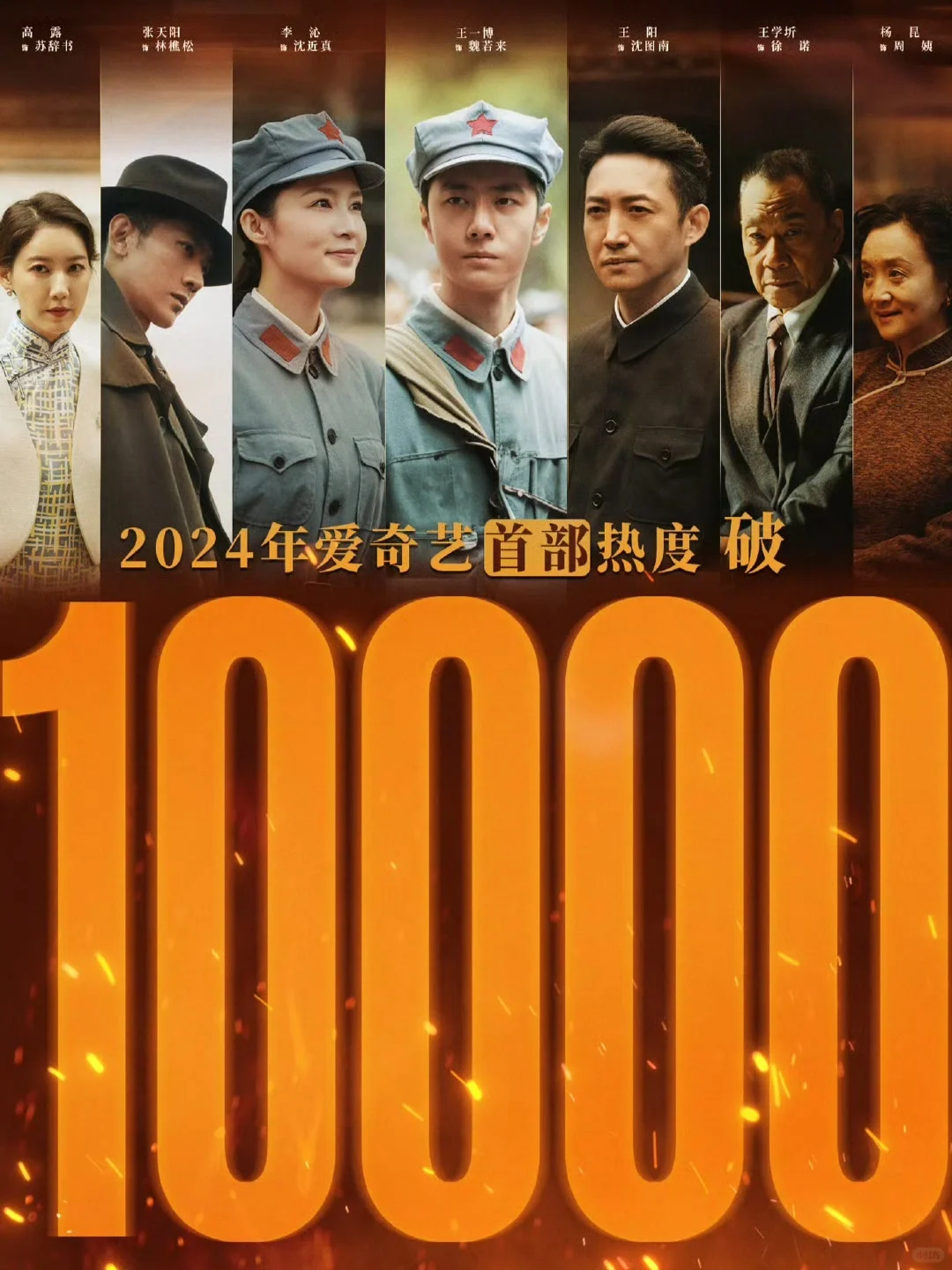 热度终破万‼️追风者2⃣️要来了吗⁉️