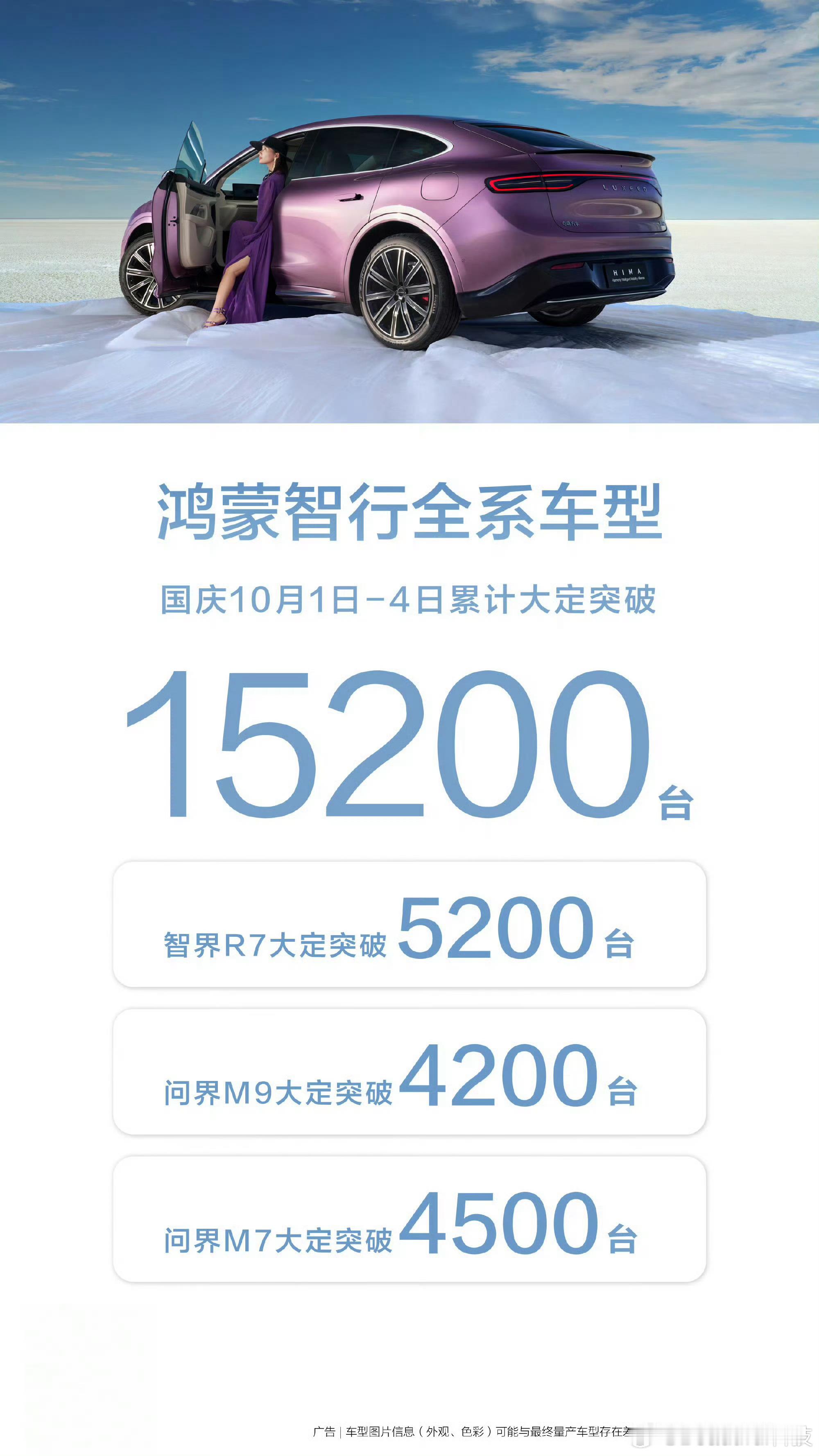 鸿蒙智行国庆四天大定15200[good]#国庆# ​​​