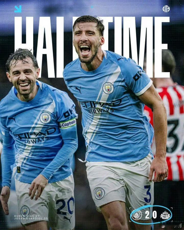 曼城vs桑德兰 上半场比赛结束。凭借迪亚斯与格瓦迪奥尔的进球，曼城在主场2-0领