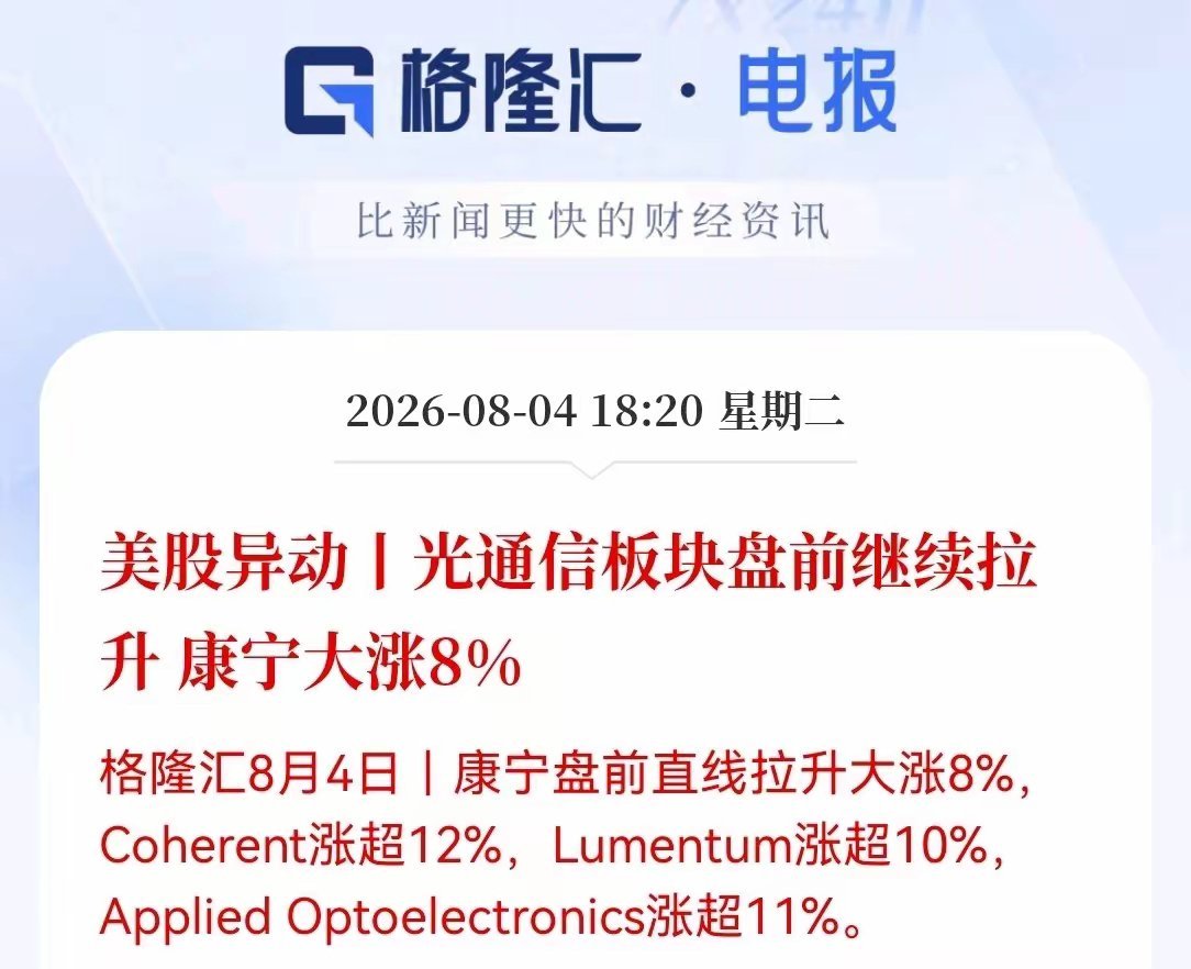 大消息，美股光通信盘前继续狂飙！白天A股CPO概念全面爆发，晚上美股接力继续猛拉