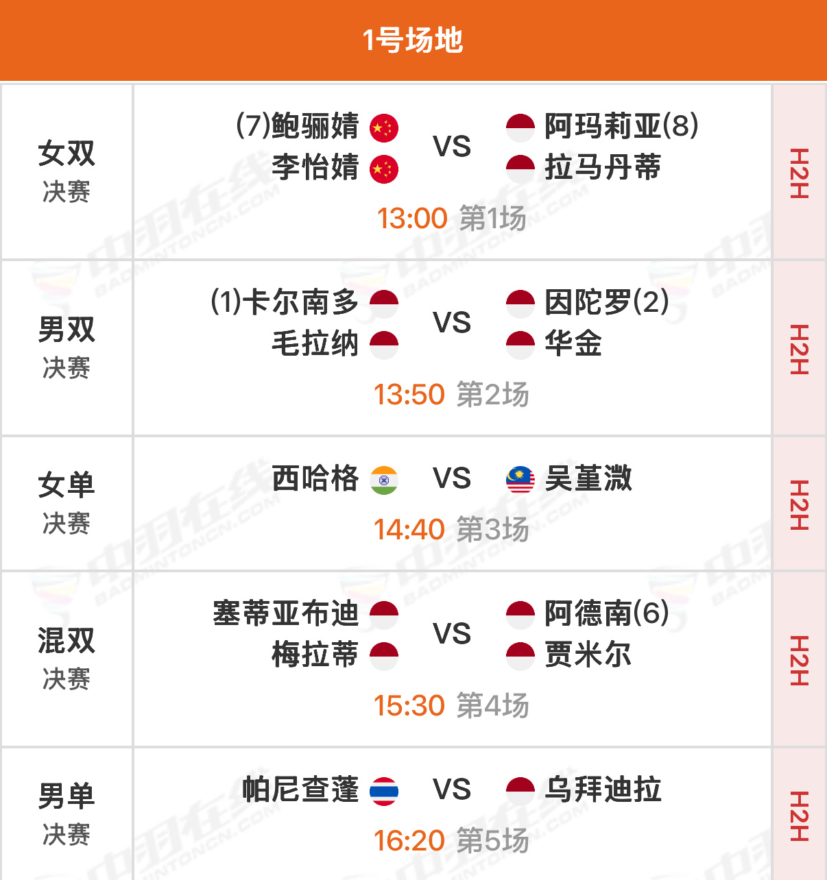 2026年泰国羽毛球大师赛 决赛北京时间13:00开始，可在羽协公众号/视频号、