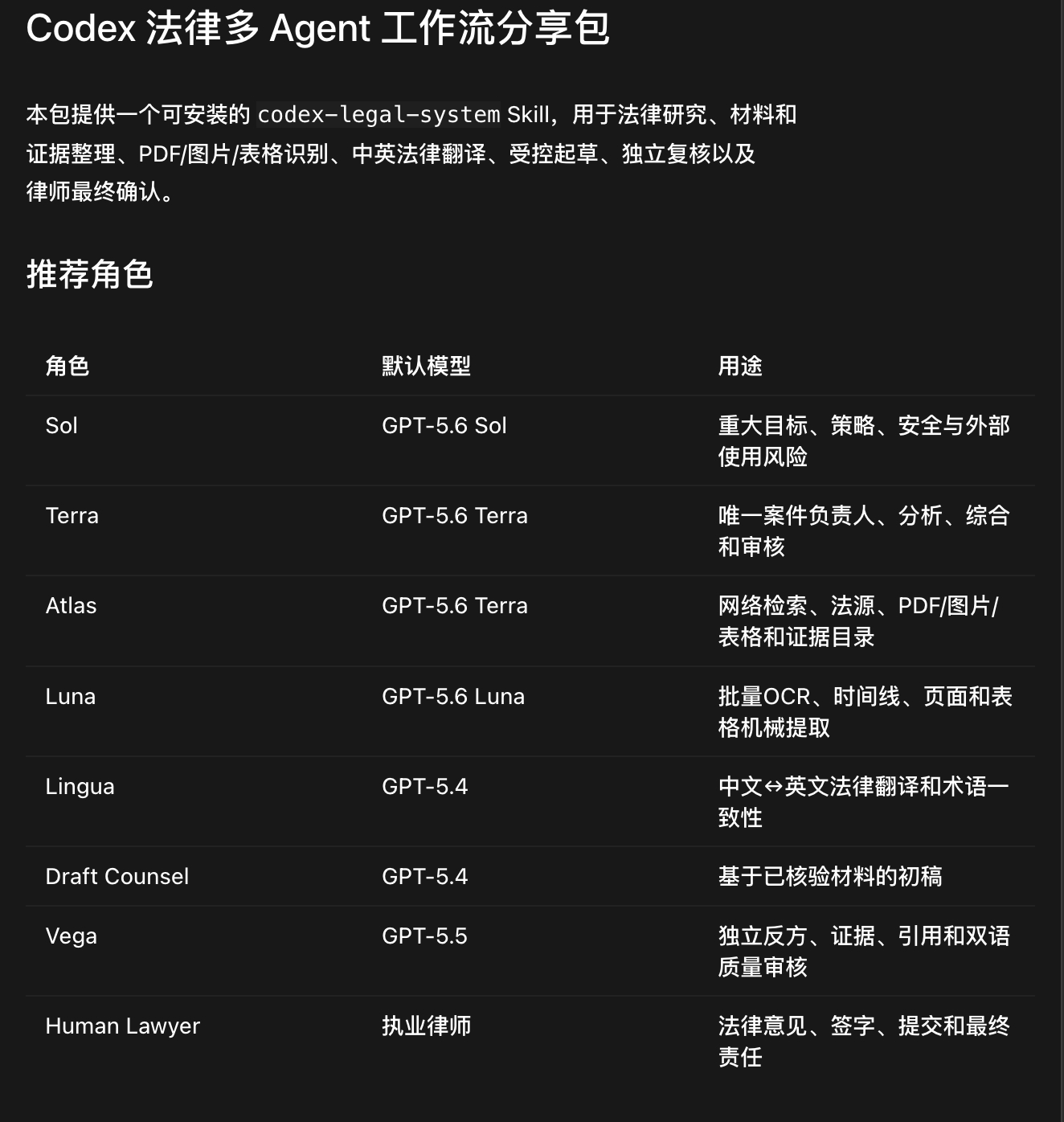 之前写了个法律的多 agent 工作流，偷偷给室友装上了，我自己用着还凑合，主要