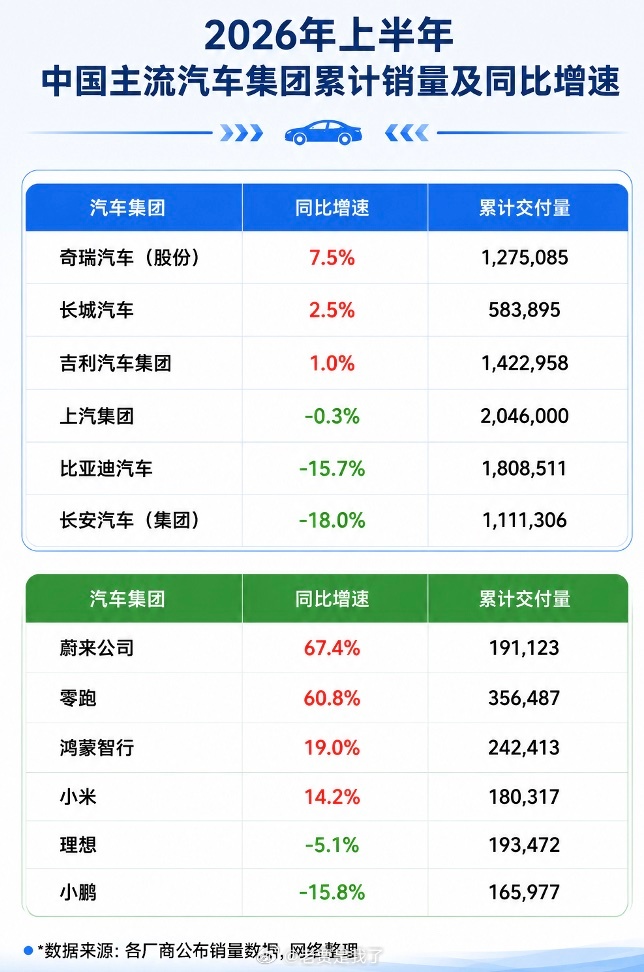 昨天有个新闻不知道各位有没有关注到——根据财政部等三部门的最新公告，从2027年