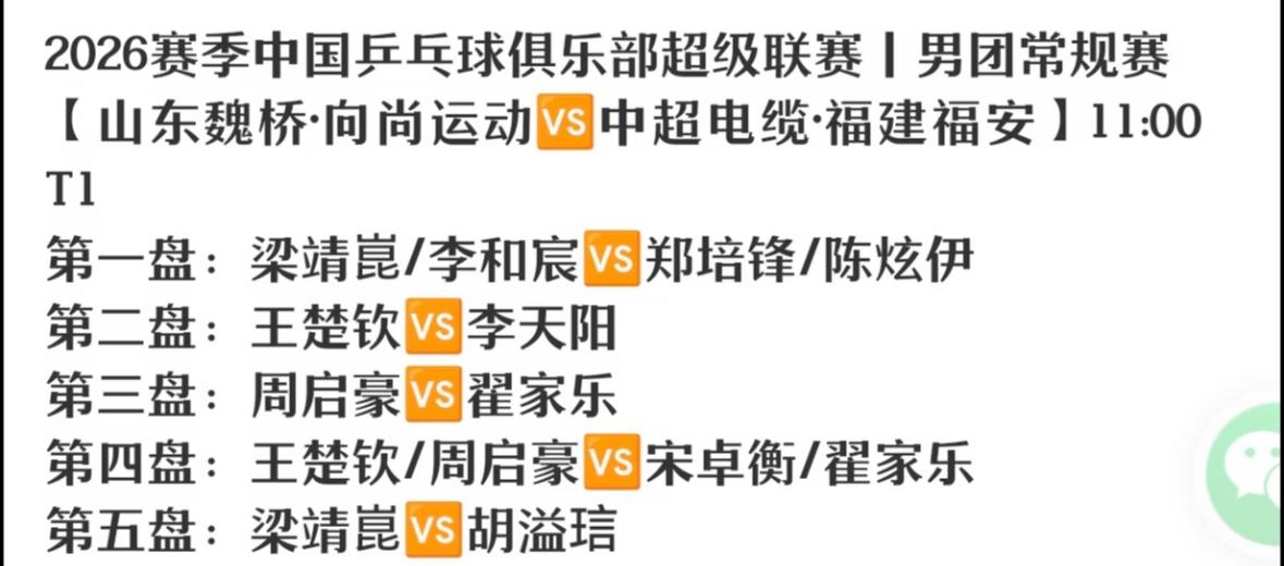 2026乒超联赛山东魏桥VS中超电缆 对阵表出炉，王楚钦一单对阵李天阳！
7月2
