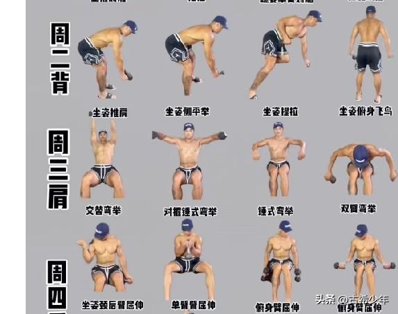 老朋友，你必须像老夫一样动起来——
 
今天是6月23号，又是我的力量训练日。我