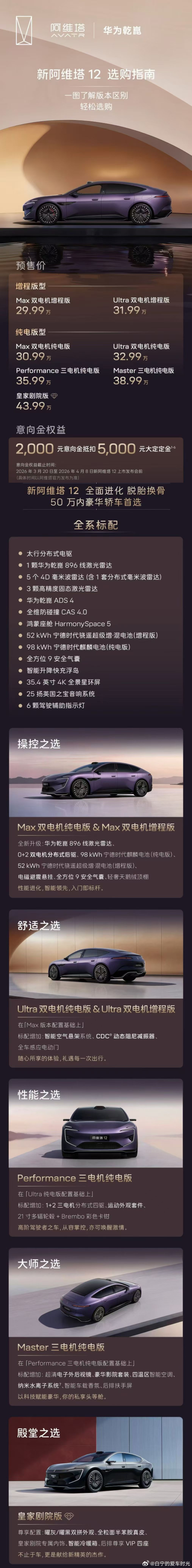 新阿维塔12开启预售！29.99万元起！安全背后有乾崑新阿维塔12搭载乾崑新四激