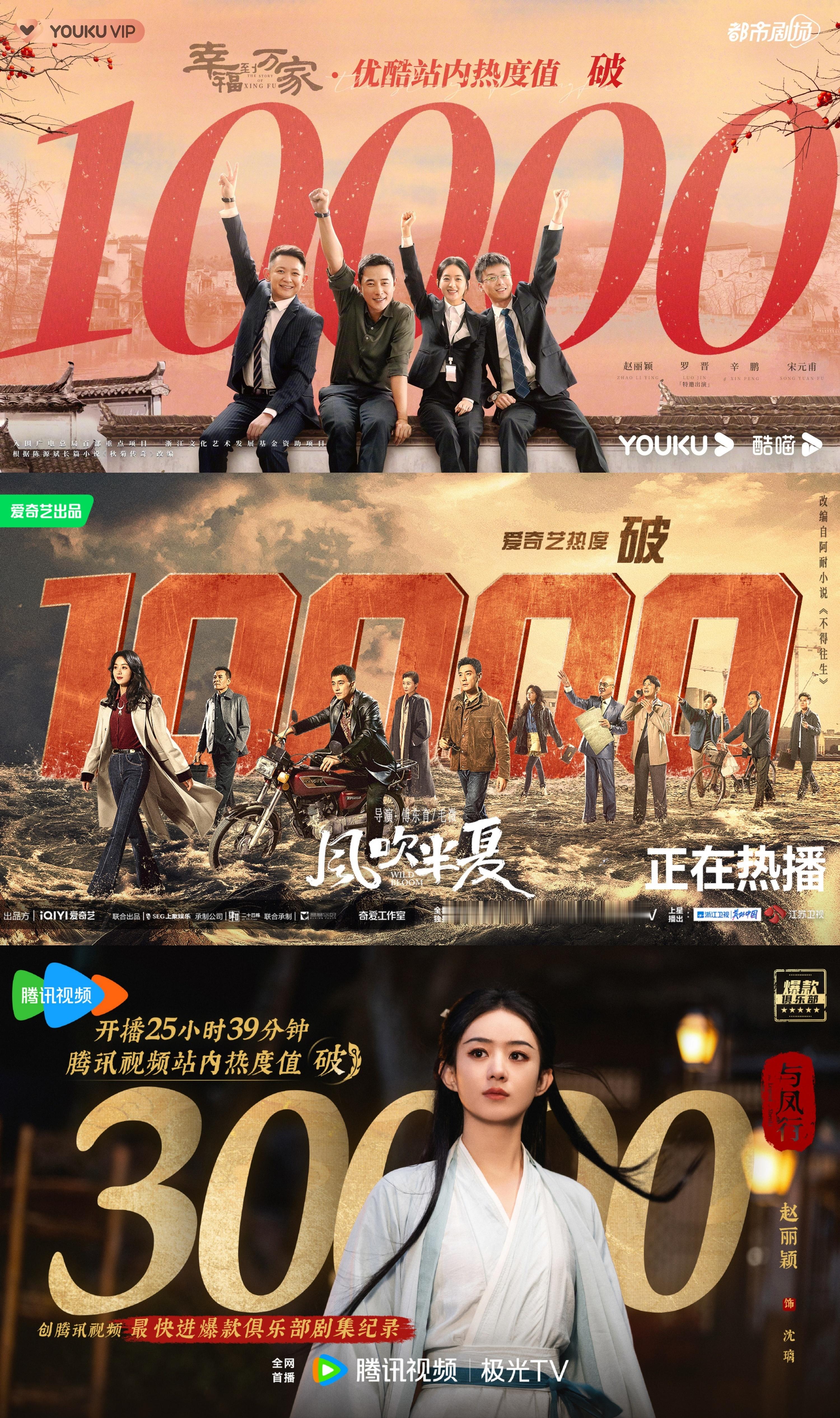 电视剧三平台破万的演员只有7位赵丽颖 作为首位在3年前就已经达成此成就的演员，也