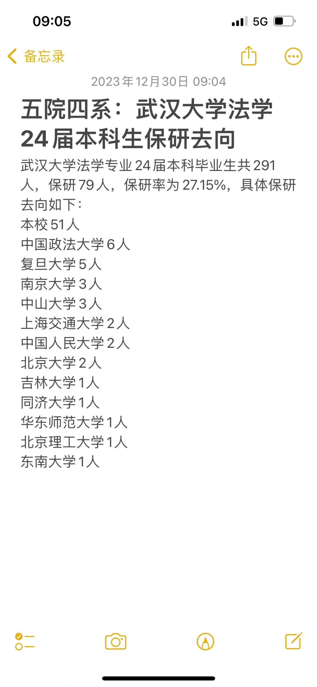 五院四系：武汉大学法学24届本科生保研去向