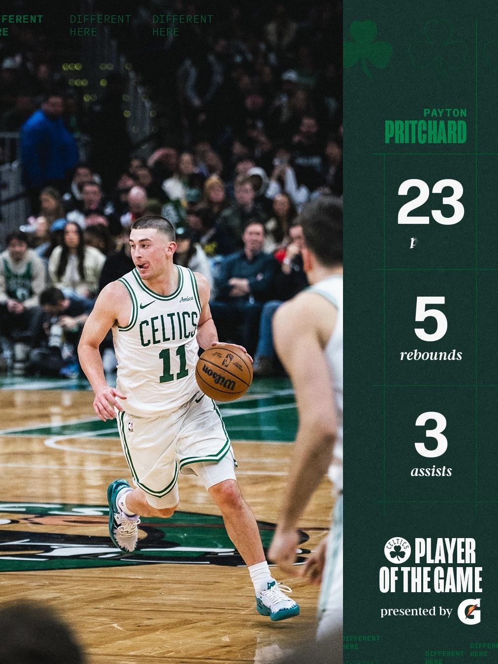 凯尔特人国度 Player Of The Game : Payton Pritc
