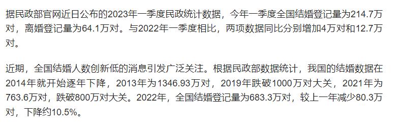 一季度全国结婚登记同比增加 4 万对，离婚多了 12 万对
这当然有疫情影响的低