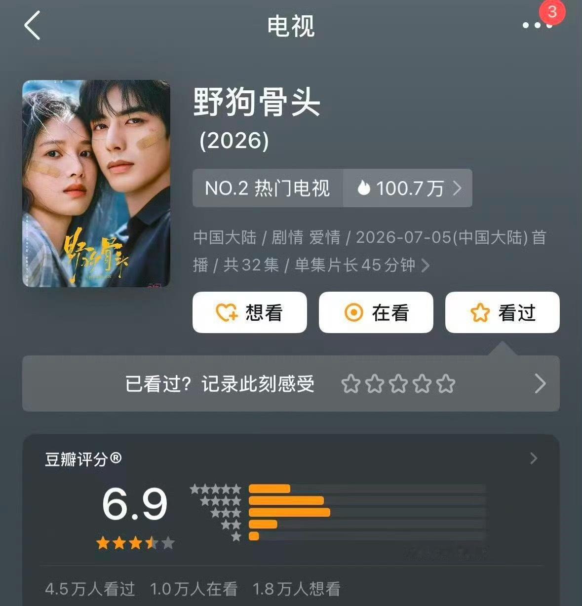 野狗骨头豆瓣6.9（按姓氏笔画排序）领衔主演的剧集《野狗骨头》豆瓣开分6.9，你