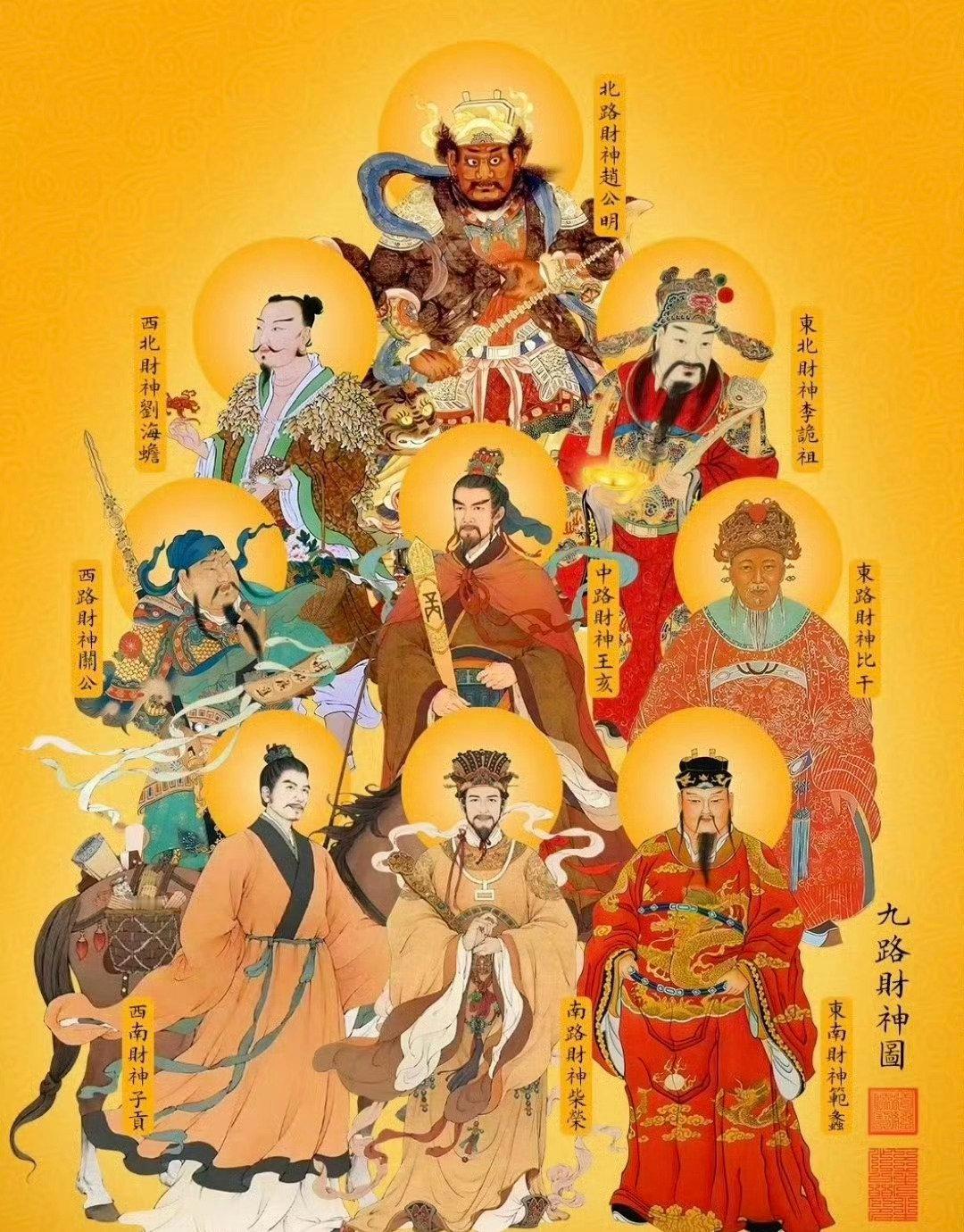 九路财神驾到：八方聚财，财运长久，财富大旺特旺暴旺 