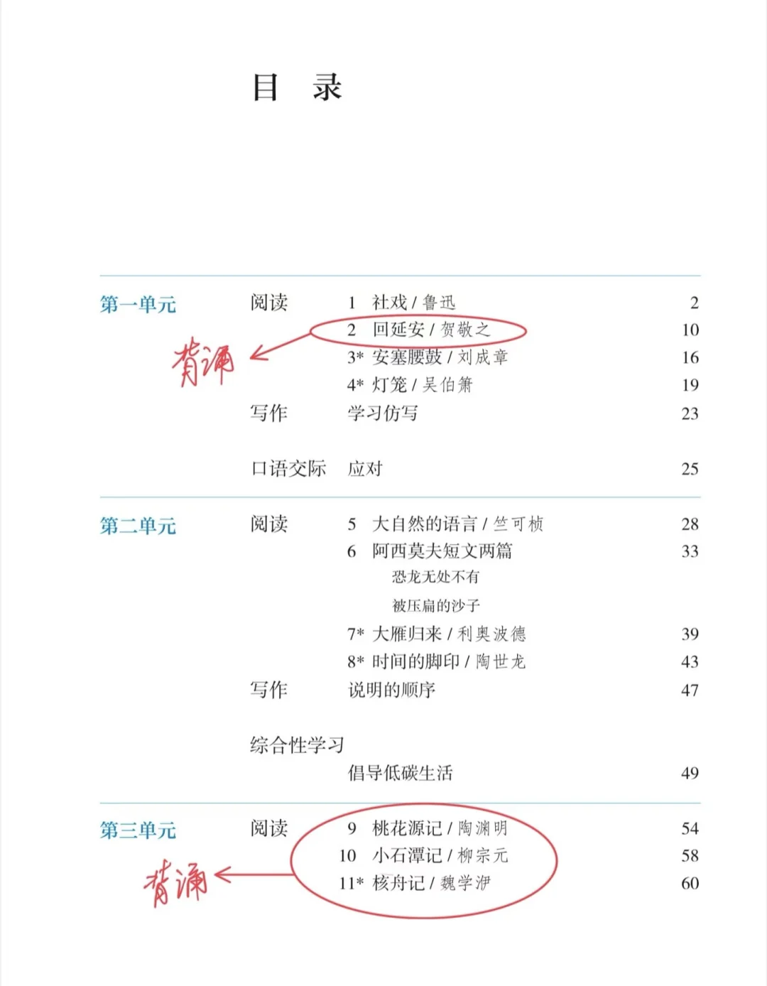 好好生活大赛—好好学习八年级下册必背知识