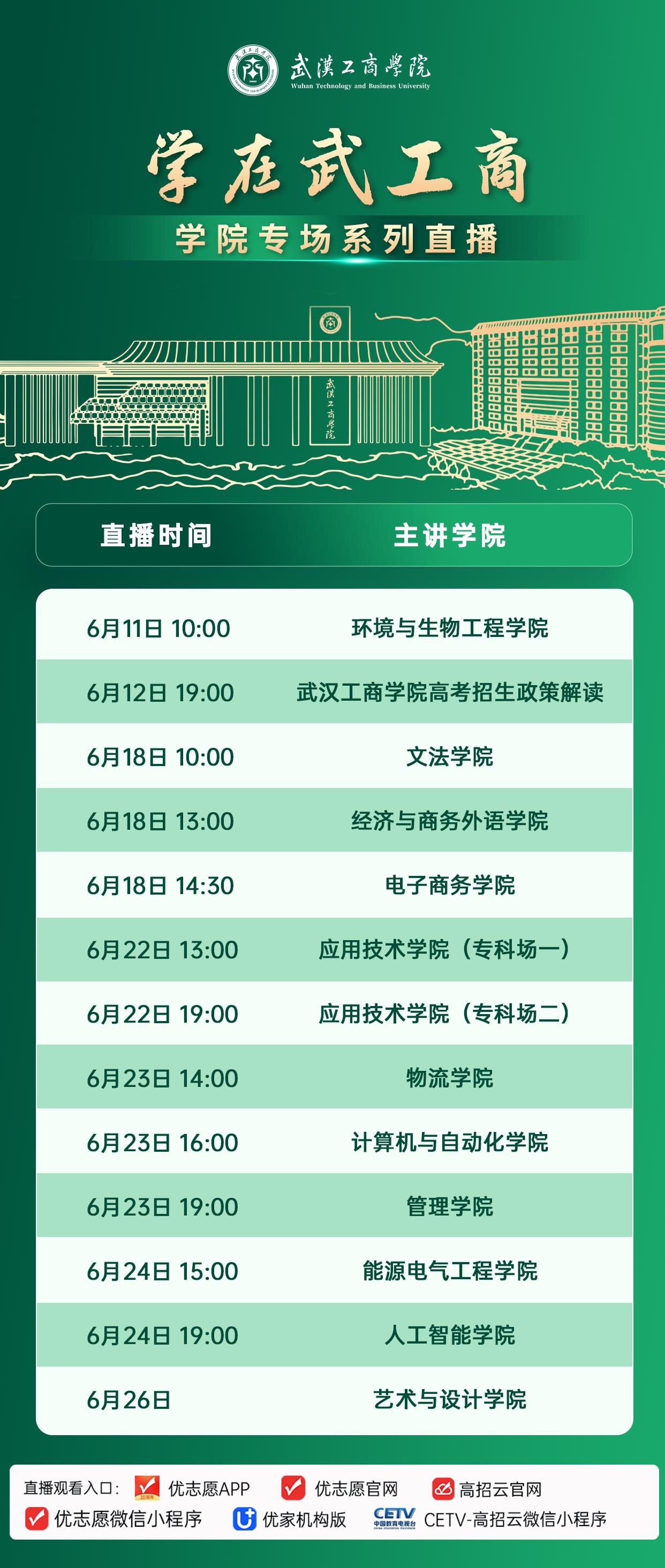 学在武工商2026学院专场系列直播火热直播中

各学院院长、专业带头人、招生办老