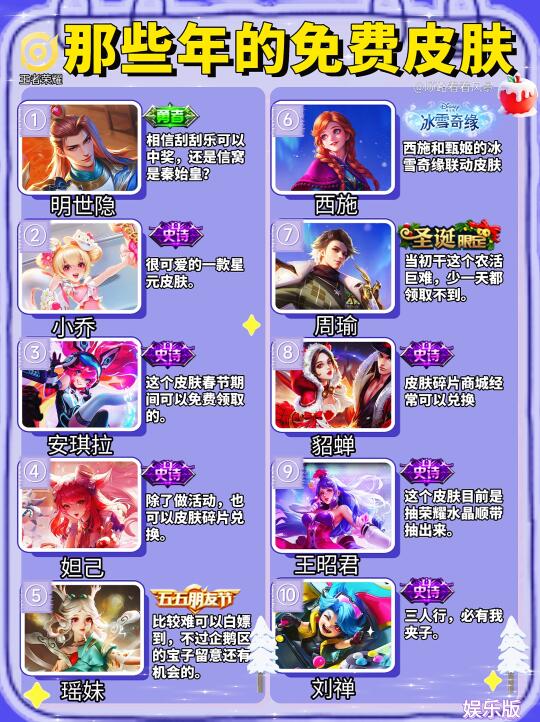 王者那些年出的免费皮肤，大家喜欢哪款啊～