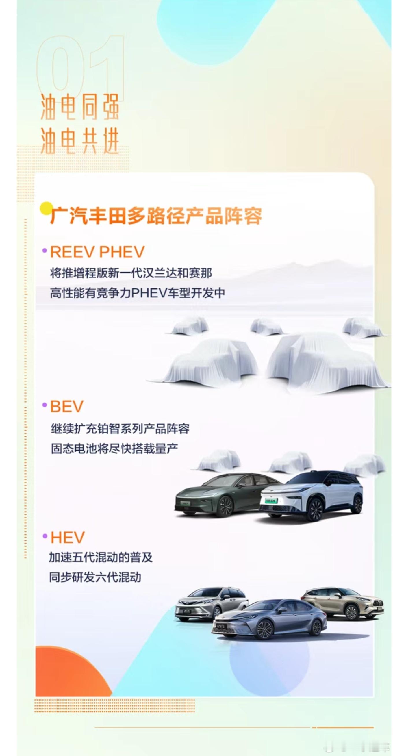 丰田动作还是快呀，难怪销量跌得没有友商多 ​​​