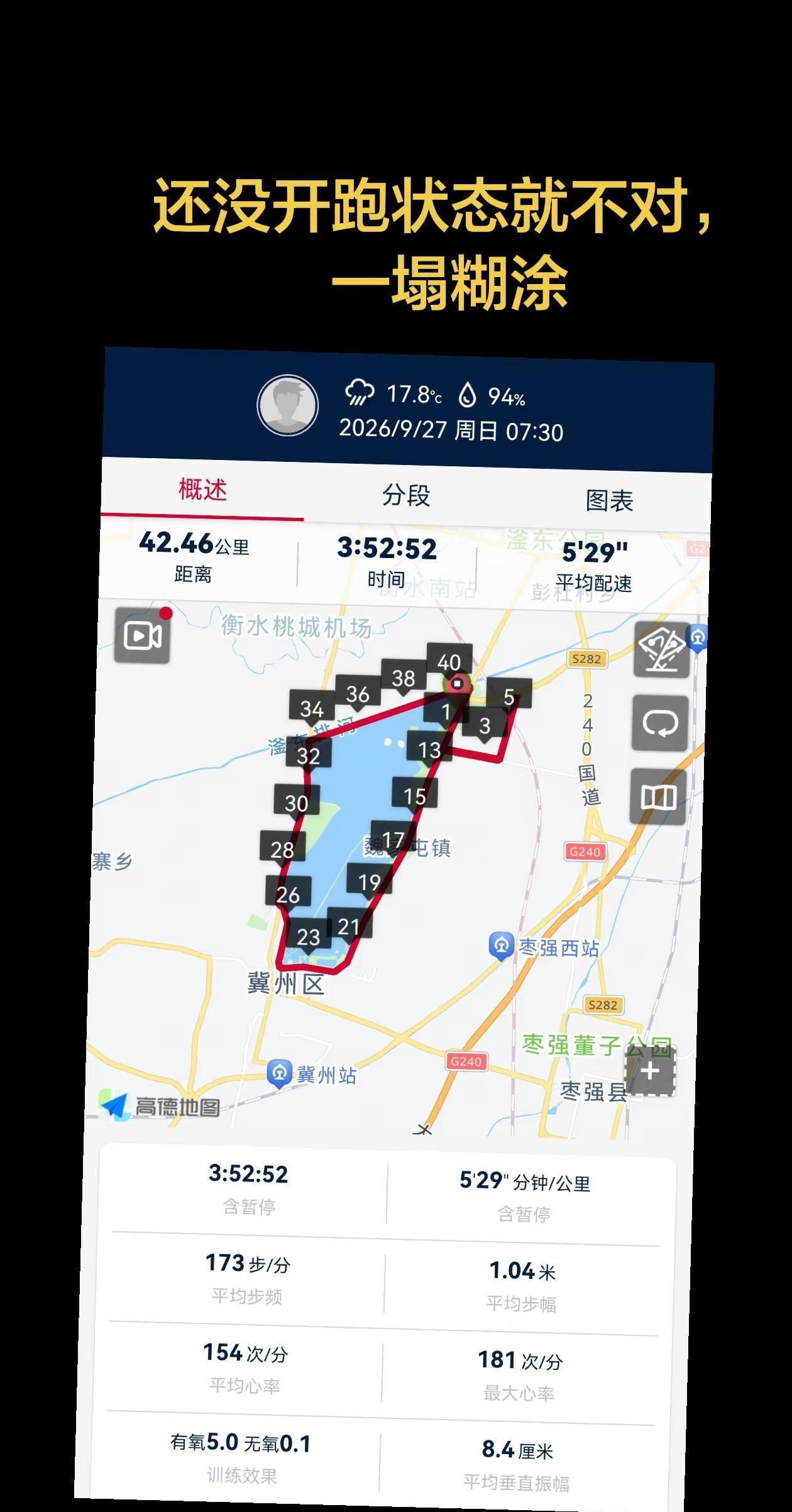 感觉自己就跑不了全马，起跑前的热身感觉就不对，身体发沉还打哈欠，感觉是太疲劳了。