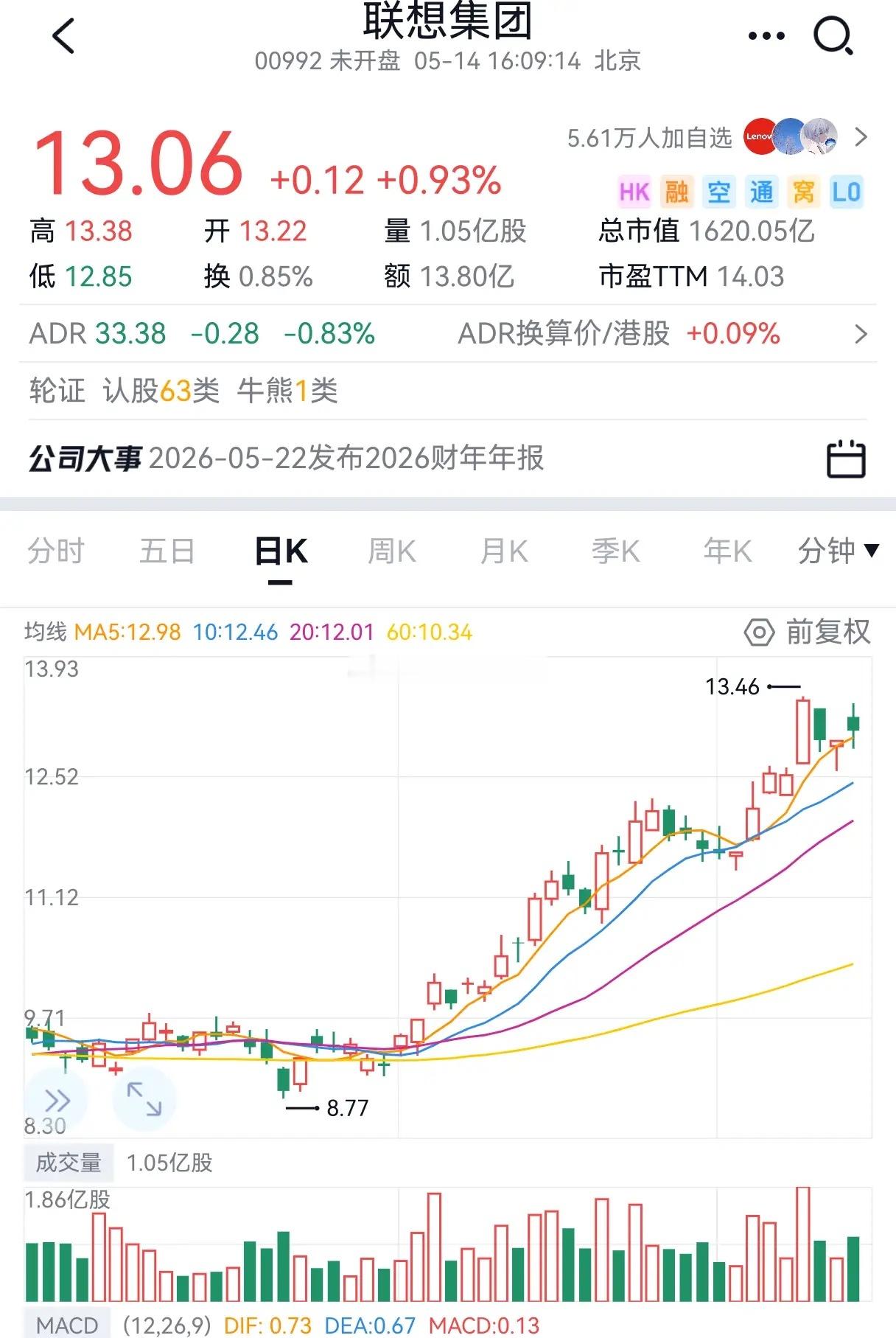 联想是分销商联想自己用、自己采购：绝对不能超7.5万颗美国出口管制是红线，超量直