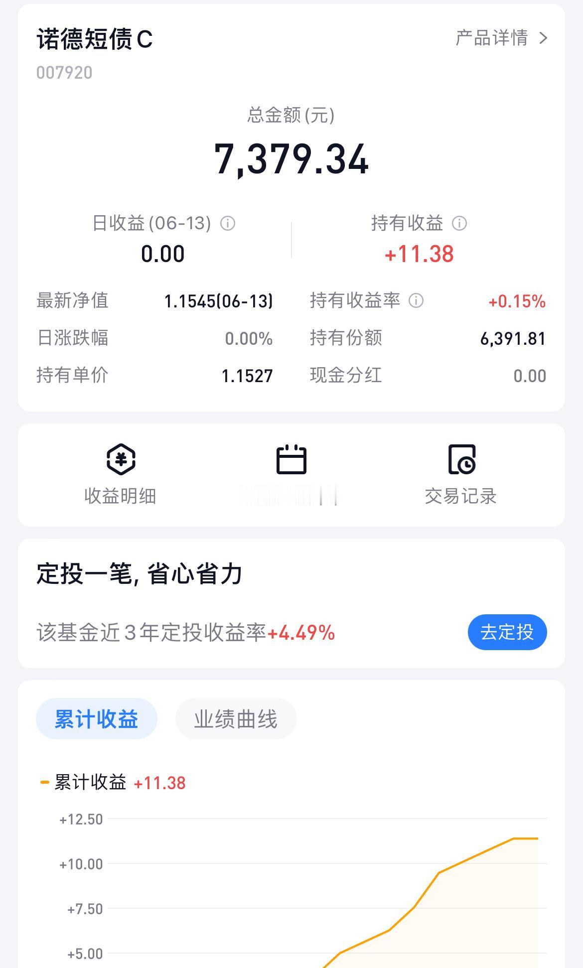有的债基真的不适合长期持有，看到收益不行就要及时调整！

就比如我买的这个诺德短