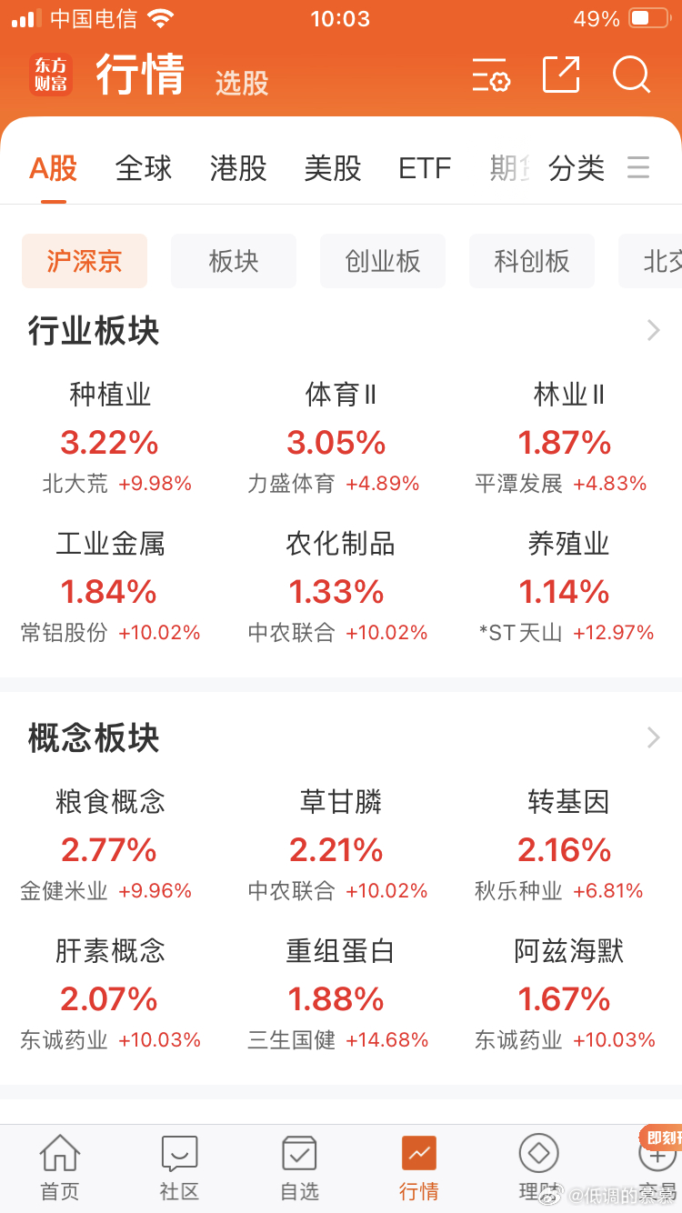 这种盘面，三个字管住手！ 