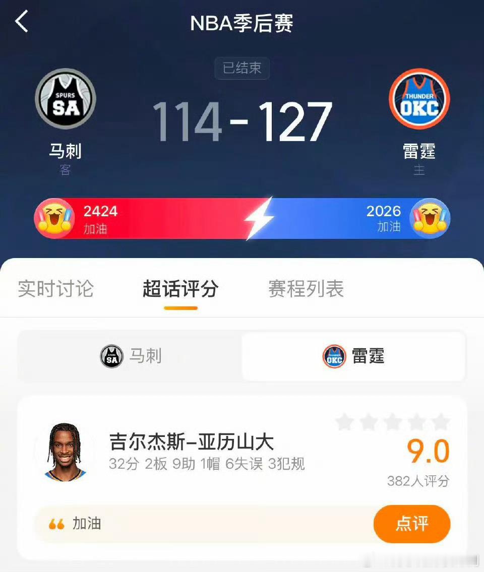 雷霆3比2马刺天王山之战！雷霆127:114战胜马刺！大比分3比2领先，这球看的