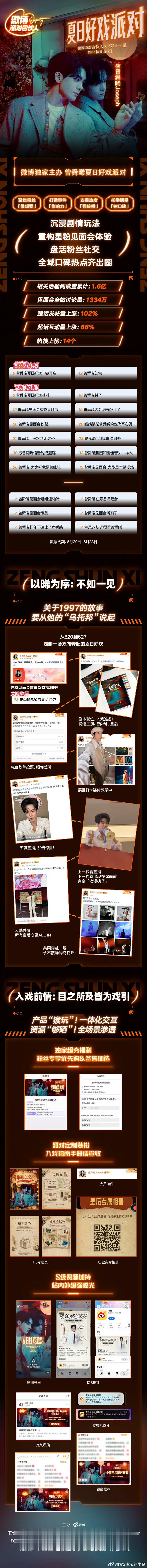 曾舜晞首唱会收官战报，破亿阅读量，千万讨论度🤯🤯 