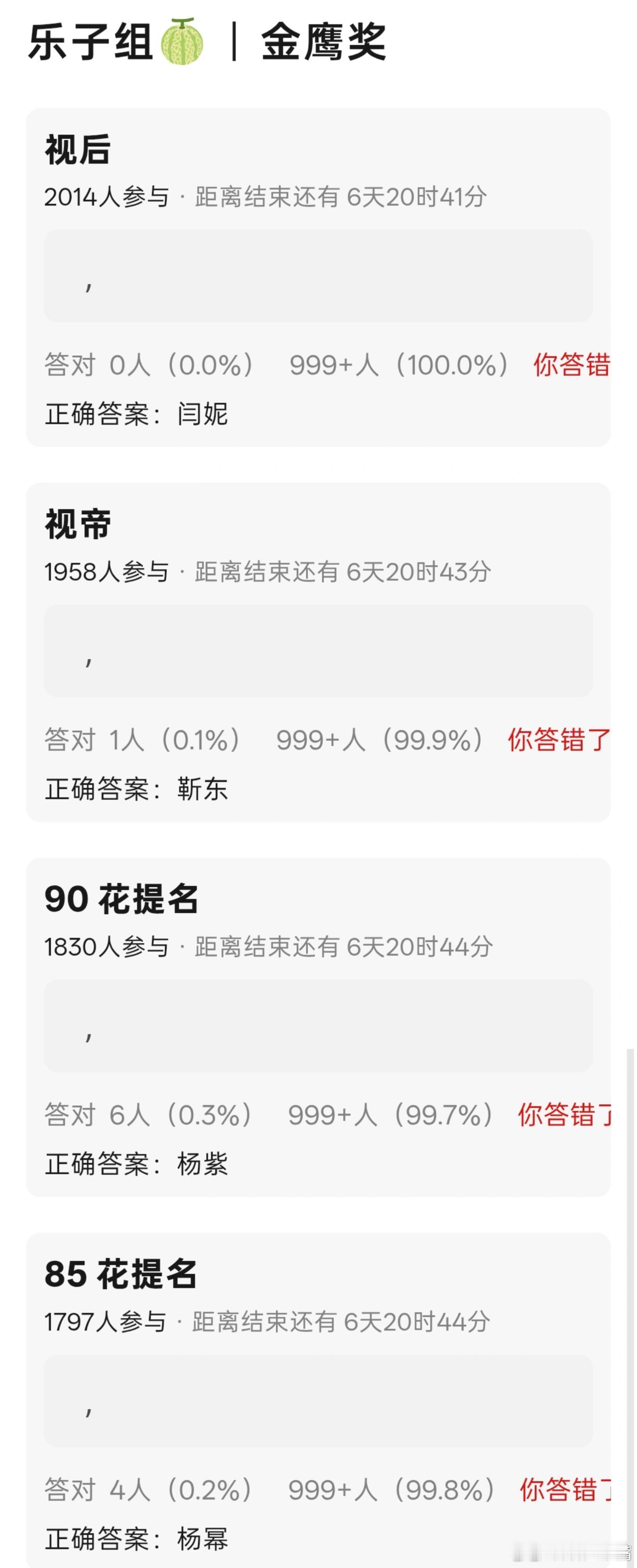 网友爆料：金鹰奖视后闫妮/视帝靳东！提名都没出，这时候爆料大家看看就好。第33届