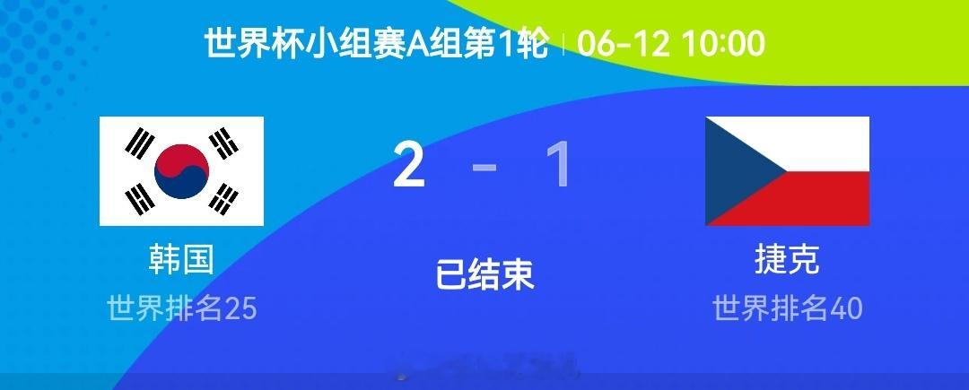 亚洲球队亮相美加墨世界杯 ，韩国队取得三分，卡塔尔队也取得一分，今天中午要亮相的