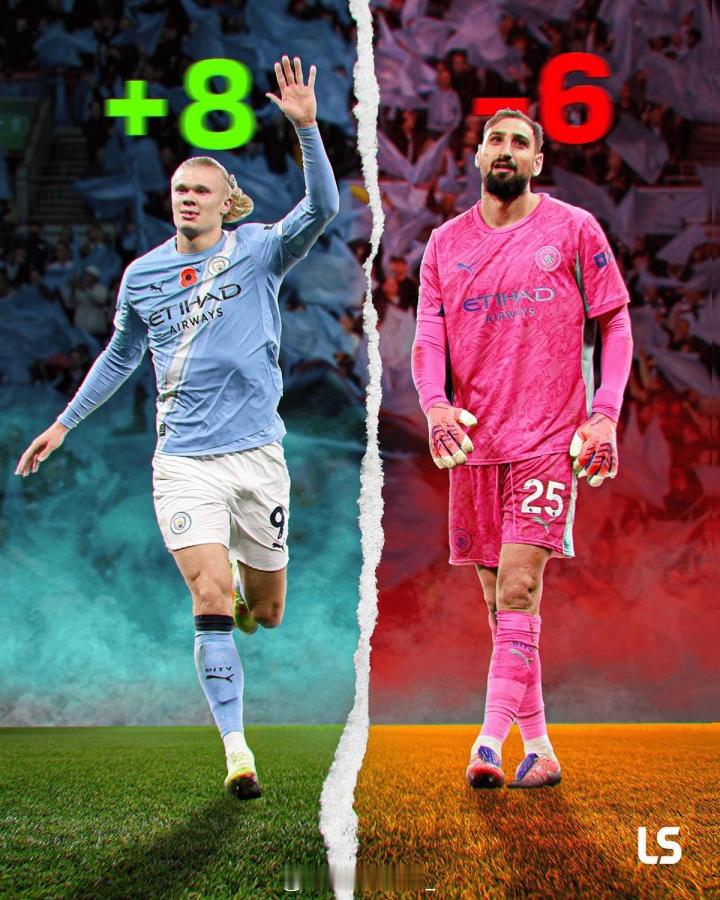 【只要拿了3分，管对手进几个呢！😅】曼城最近两场英超：进8球，丢6球.....