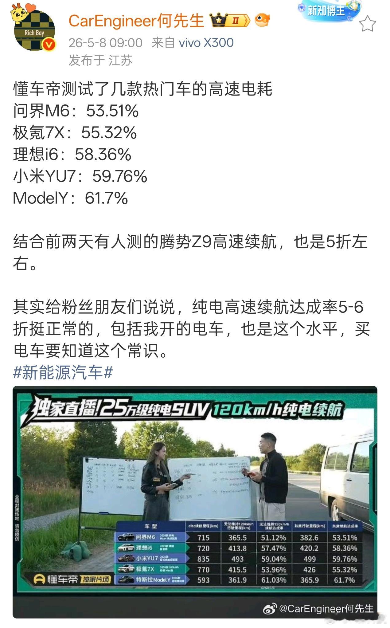 迪子现在是火一款，哪一款就要被针对。钛3闪充版中招了、大唐中招了，全新腾势Z9G
